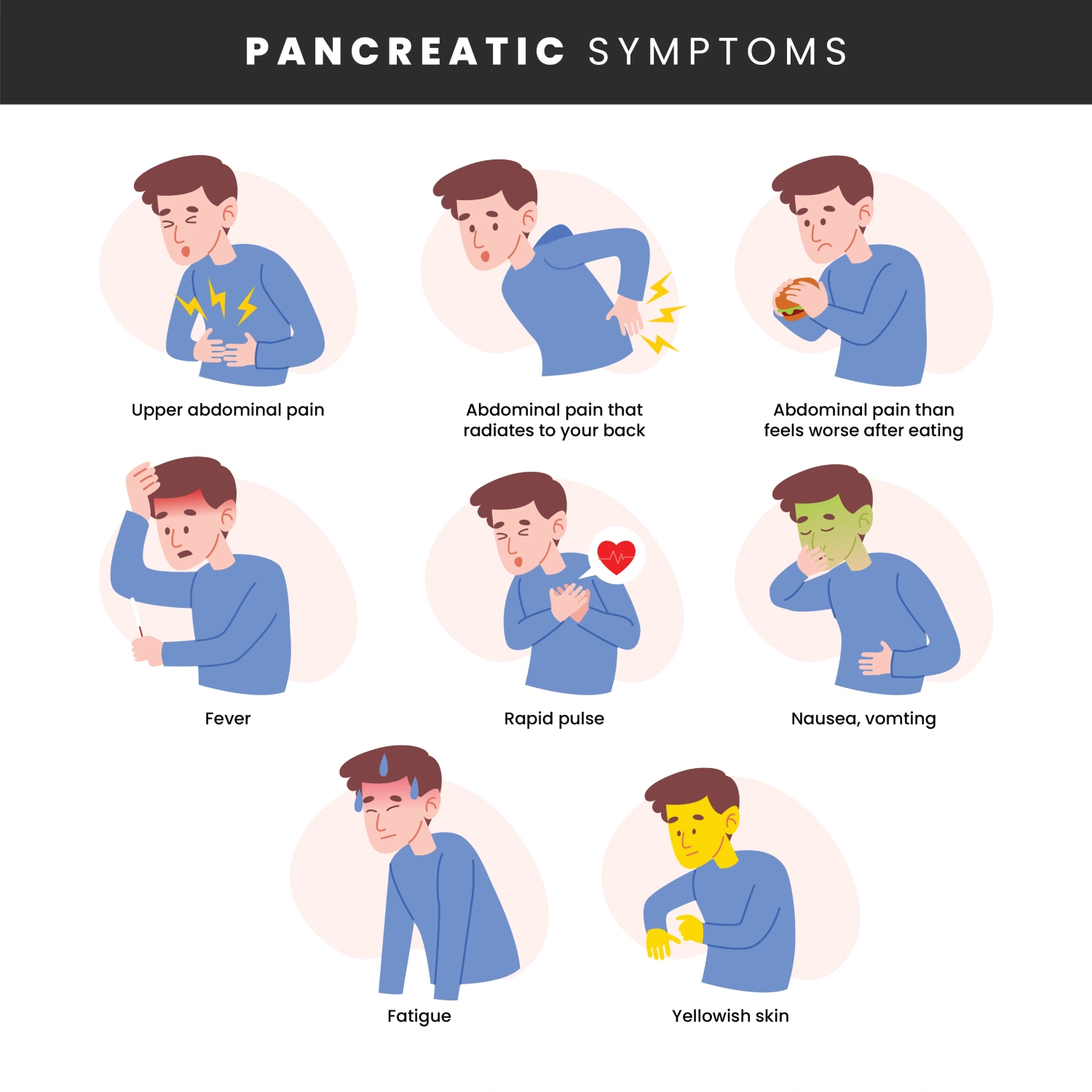 tirzepatide pancreatitis warning Does Mounjaro cause pancreatitis? Mounjaro (Tirzepatide) Side Effects: What